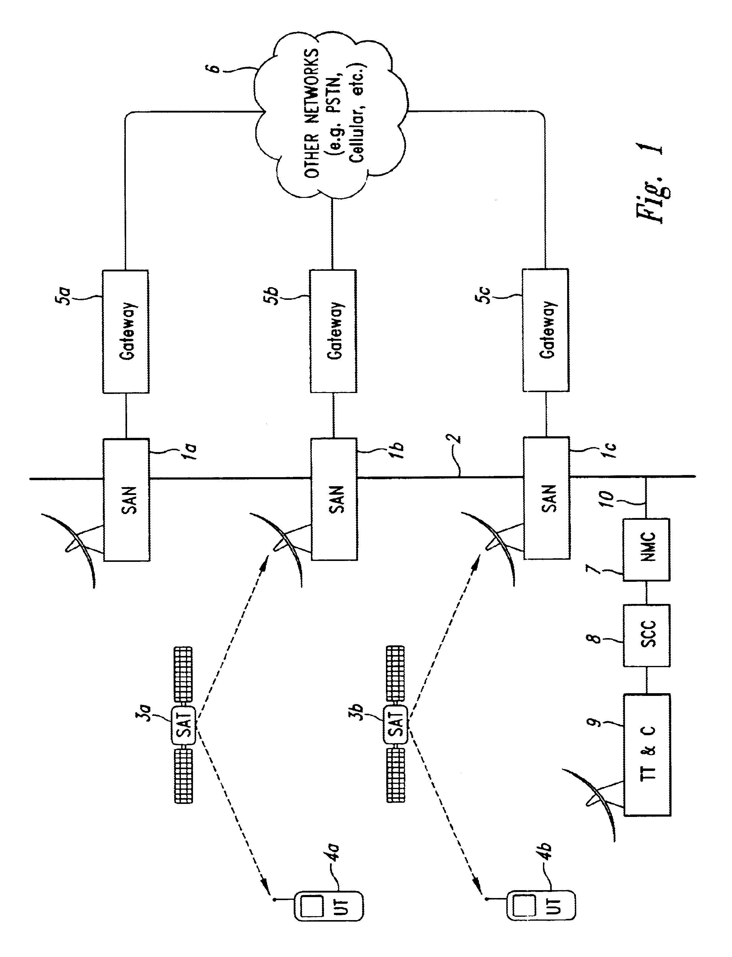 Satellite mobile telephone cell departure prediction