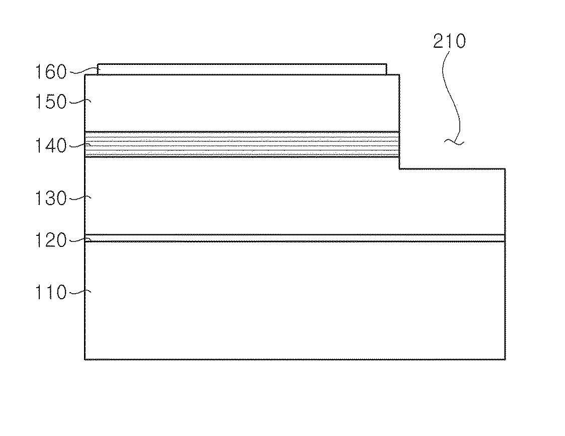 Semiconductor photo-detecting device