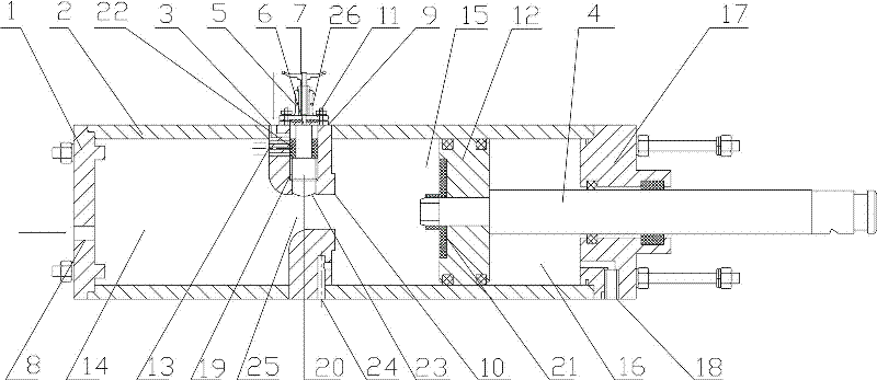 Adjustable impact cylinder