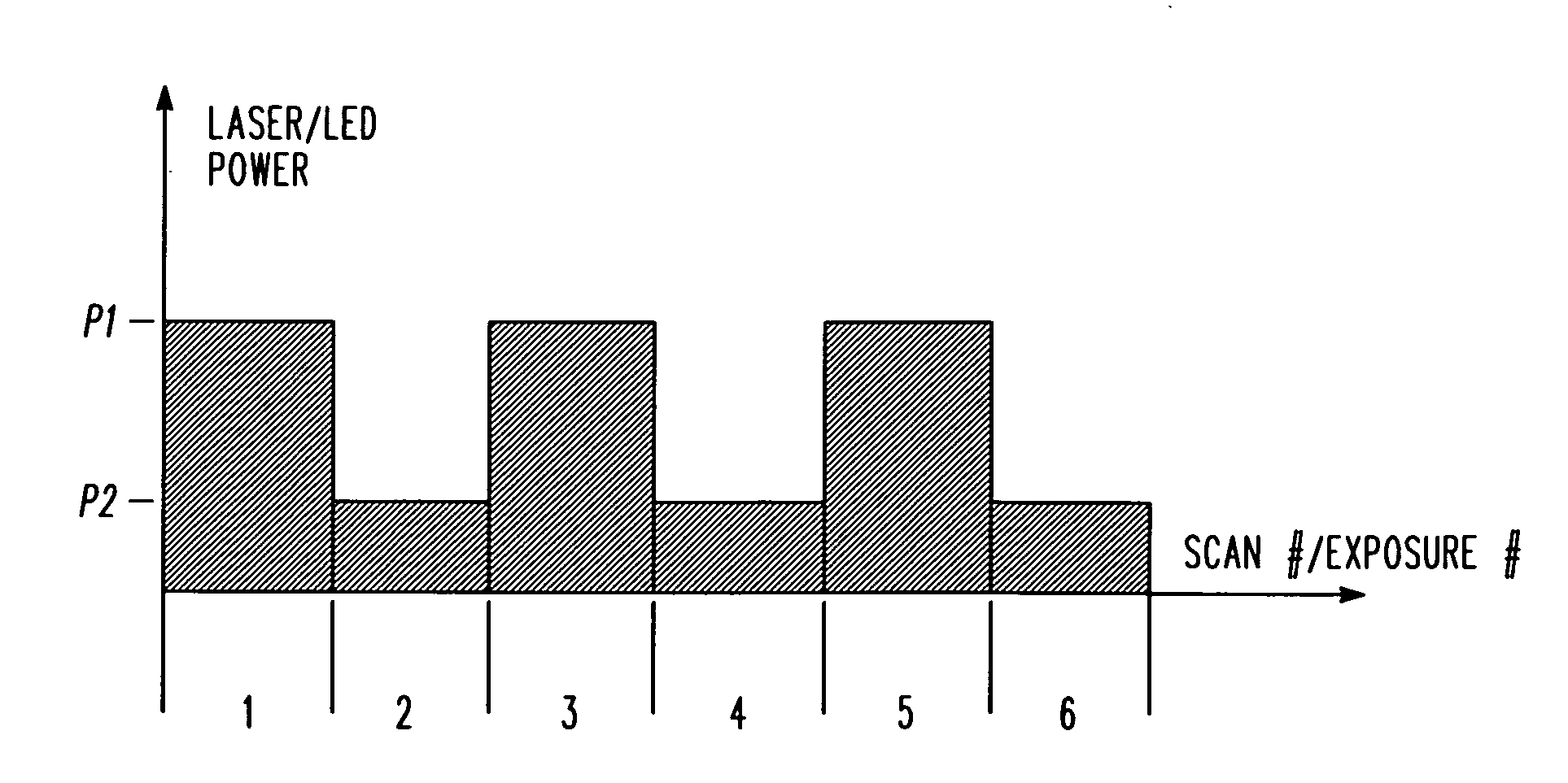 Electro-optical reader with extended working range