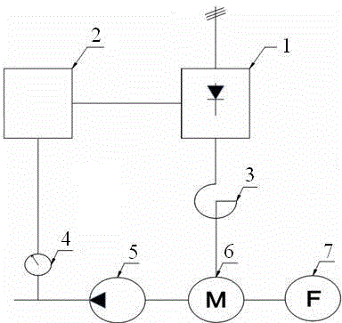 Squirrel-cage-shaped motor driven water injection pump load start pressure-stabilizing water injection apparatus