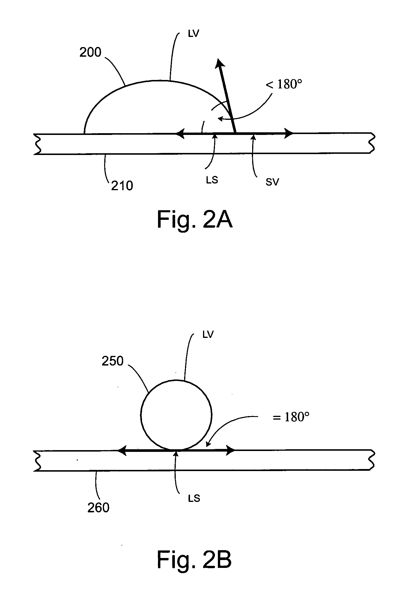 Paintable nonofiber coatings