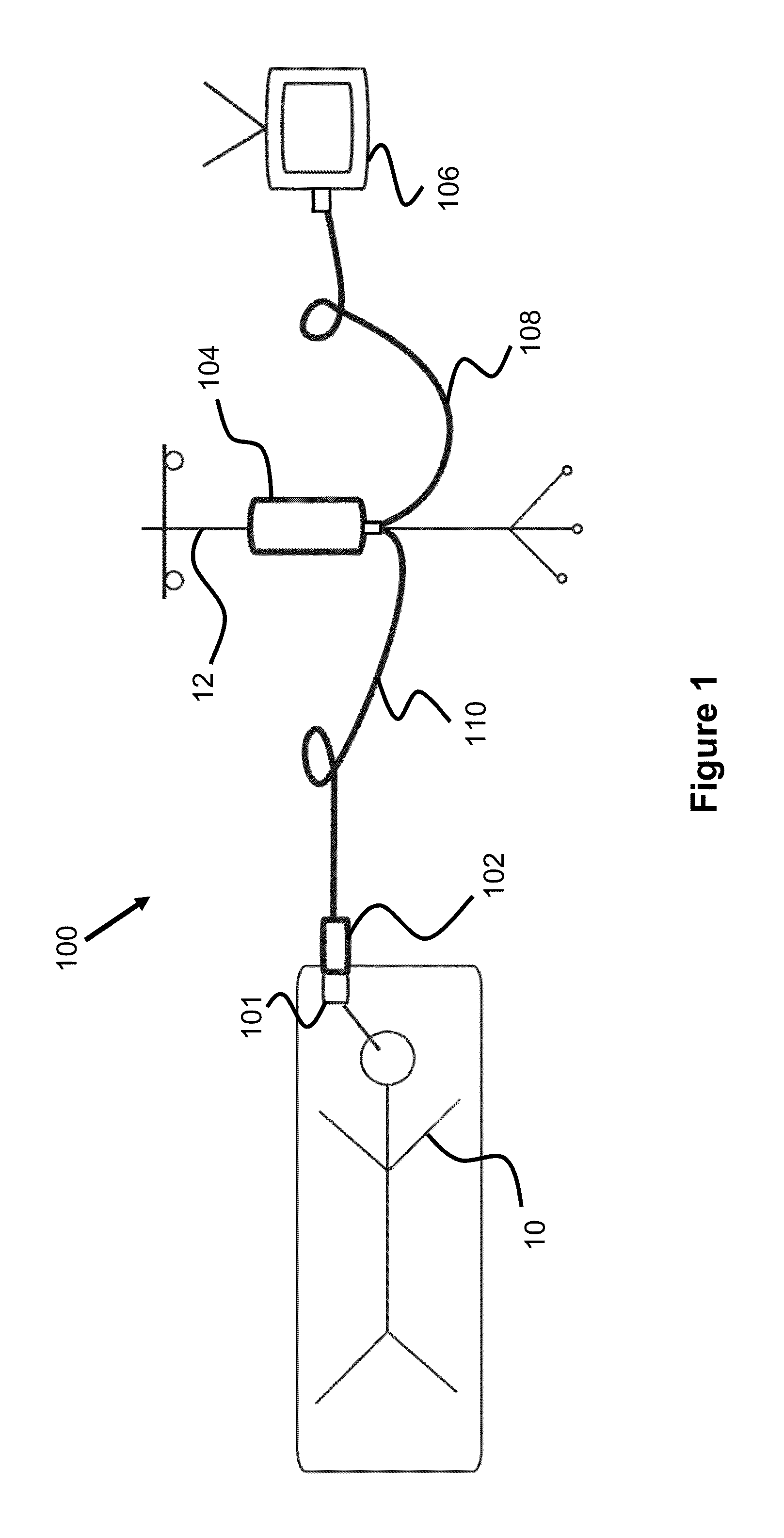 Automatic Air Management System