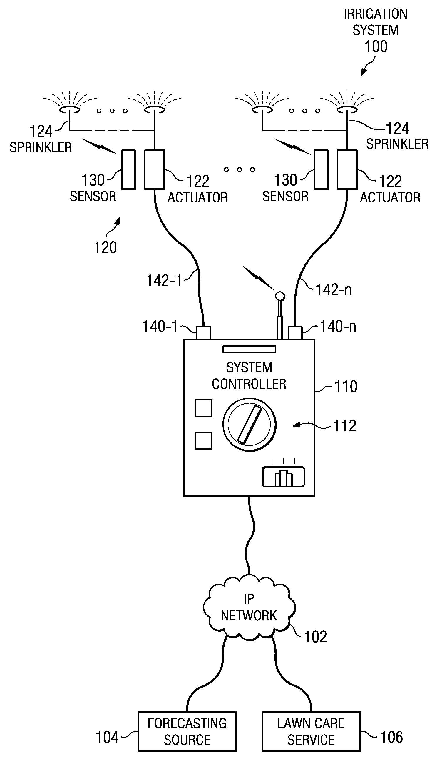 Irrigation system with wireless control