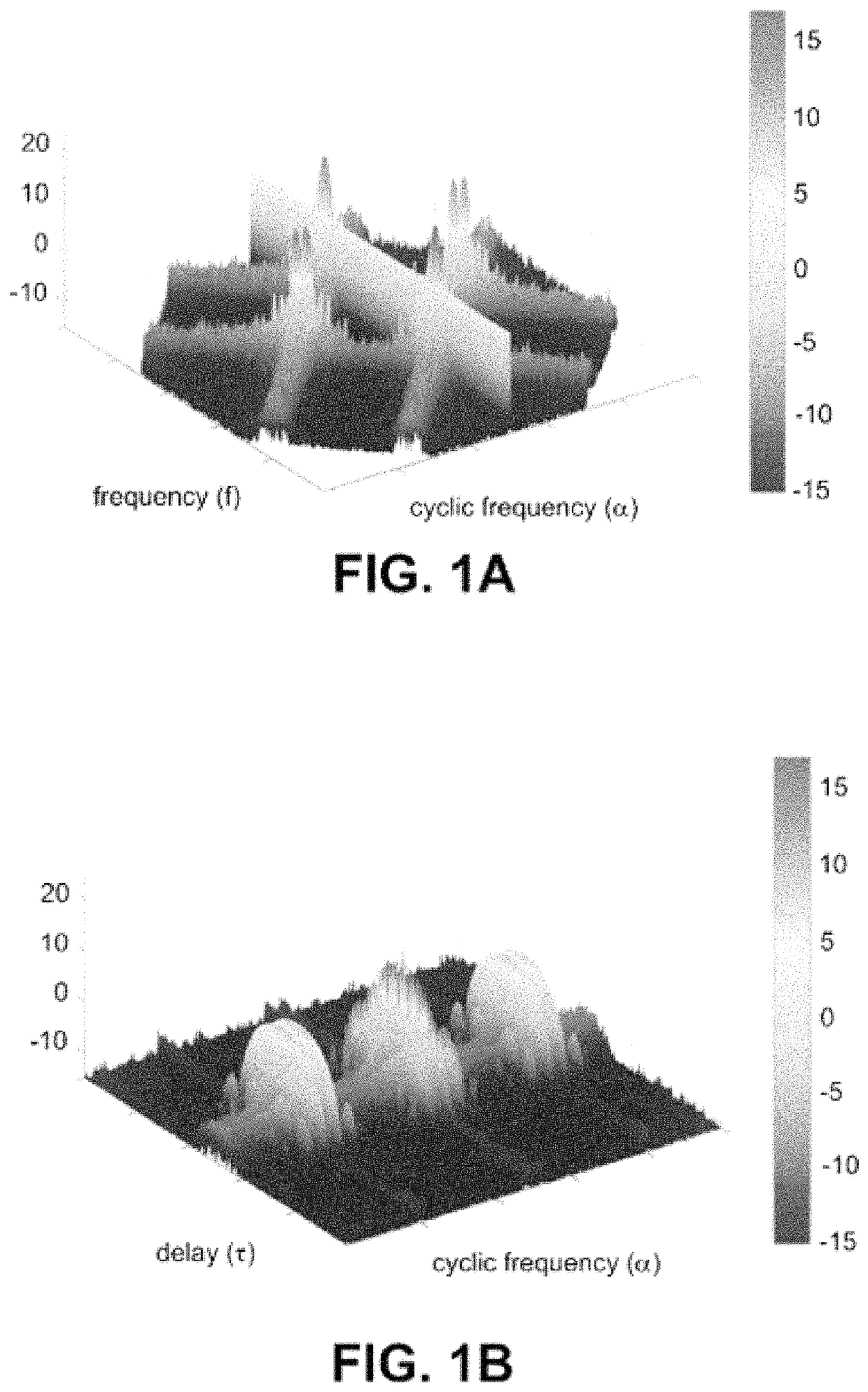 Methods for computation-free wideband spectral correlation and analysis