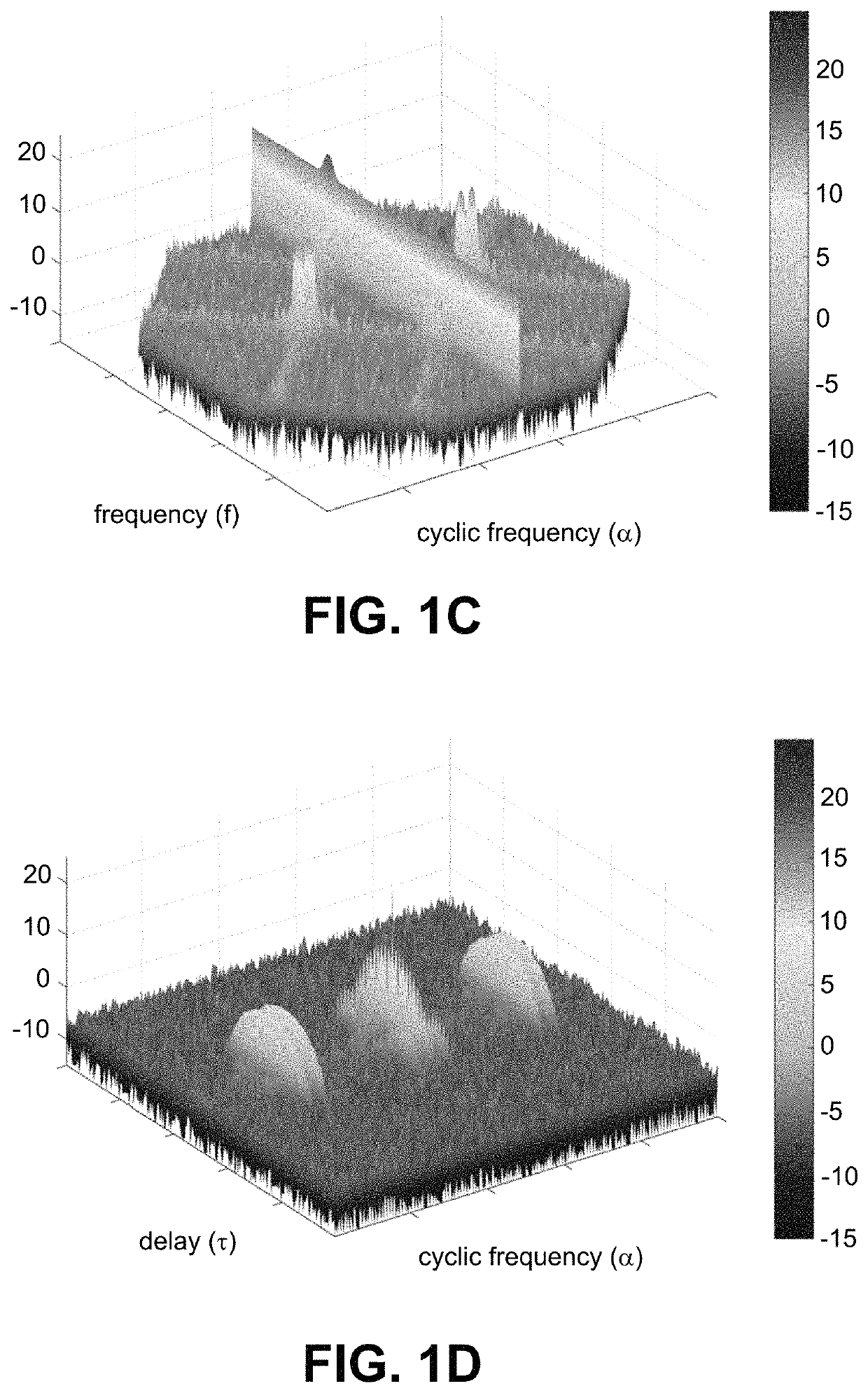 Methods for computation-free wideband spectral correlation and analysis