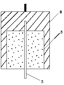 Method of FRP reinforced concrete bond slip test