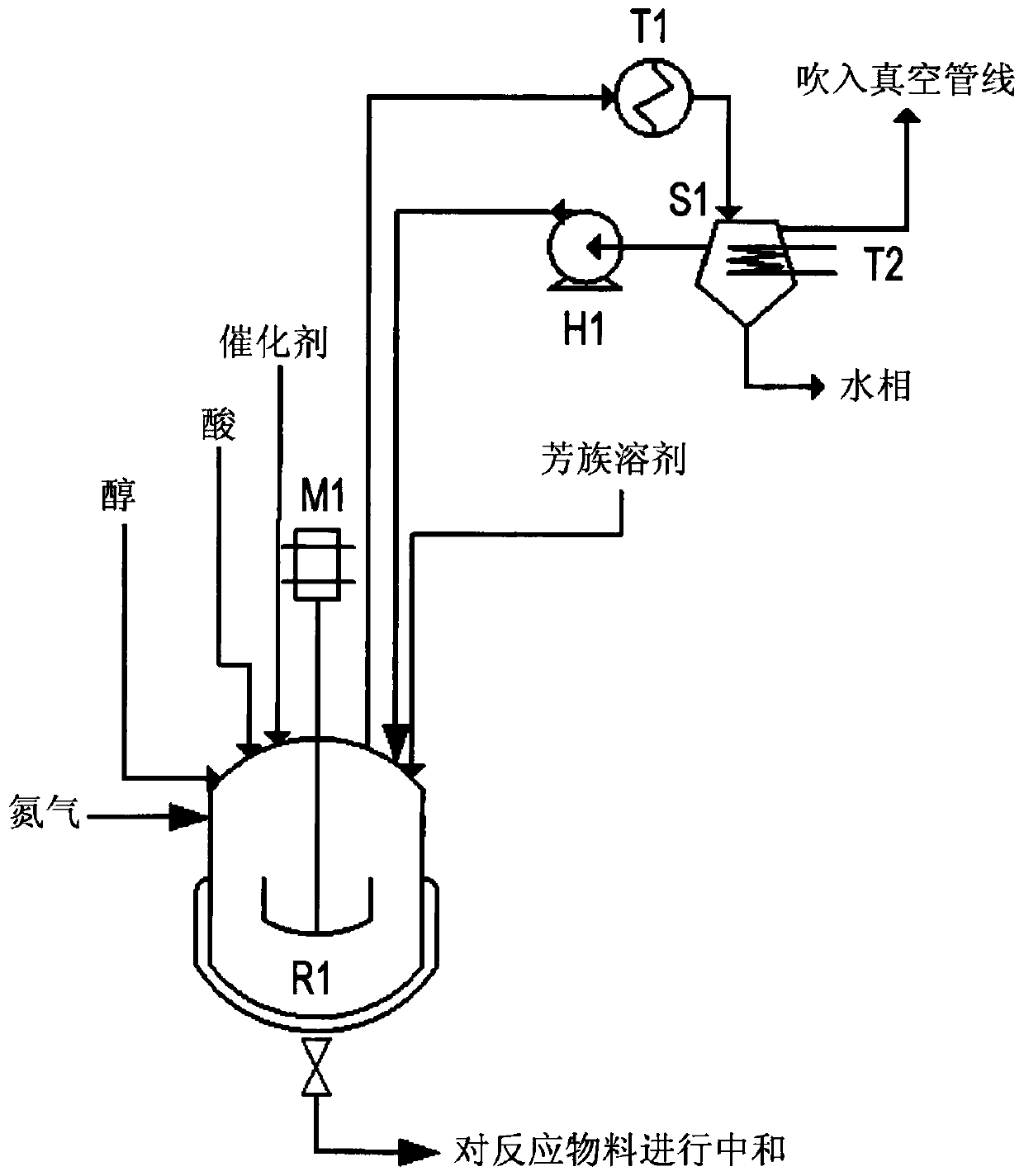 Method for preparing benzoic acid esters