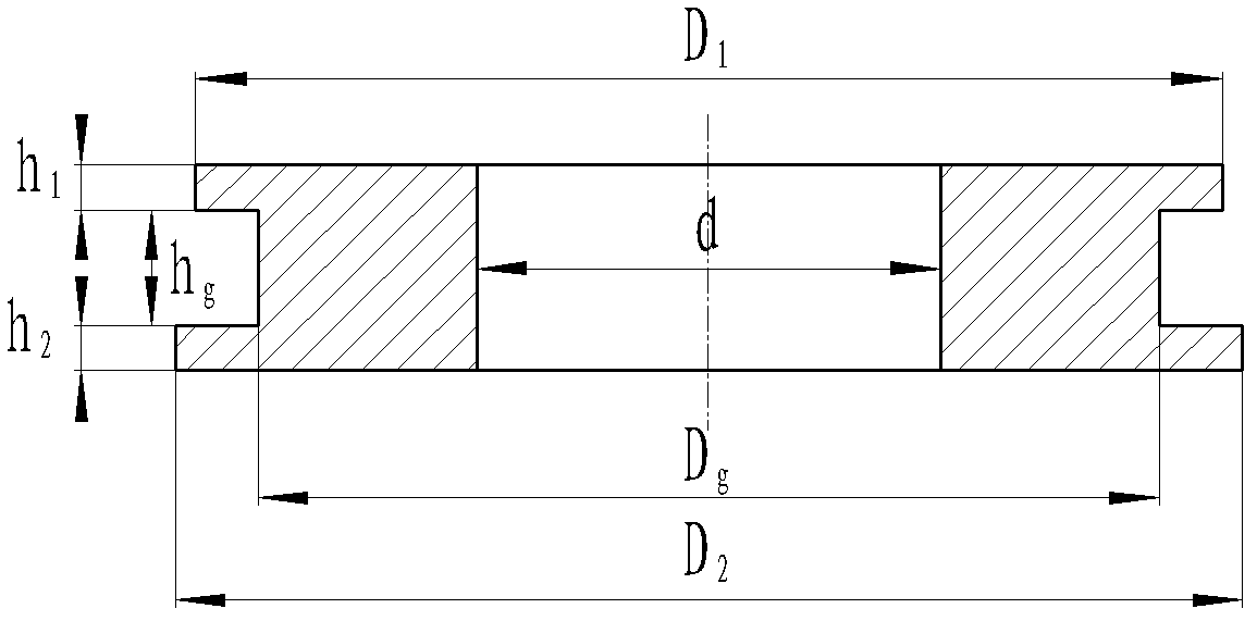 Composite roll forming process of thick-wall deep-groove ring member