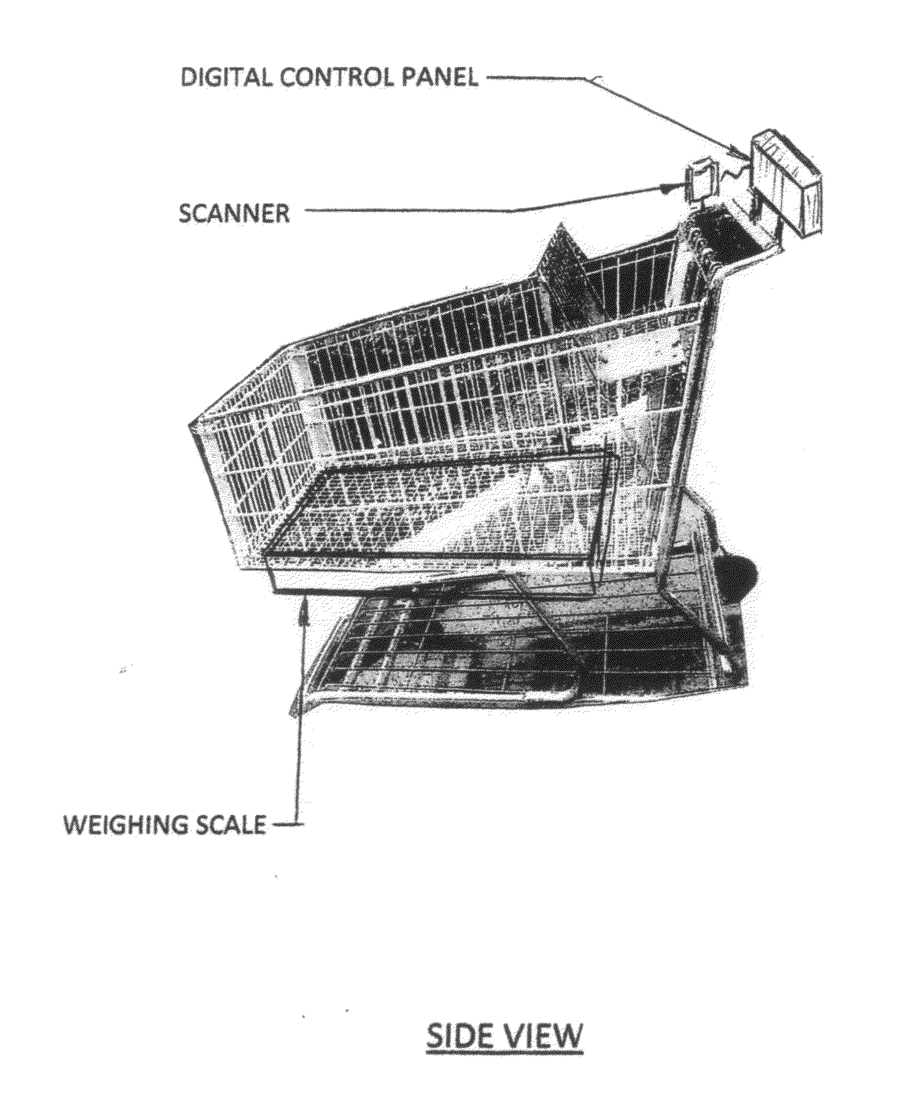 Automated market cart