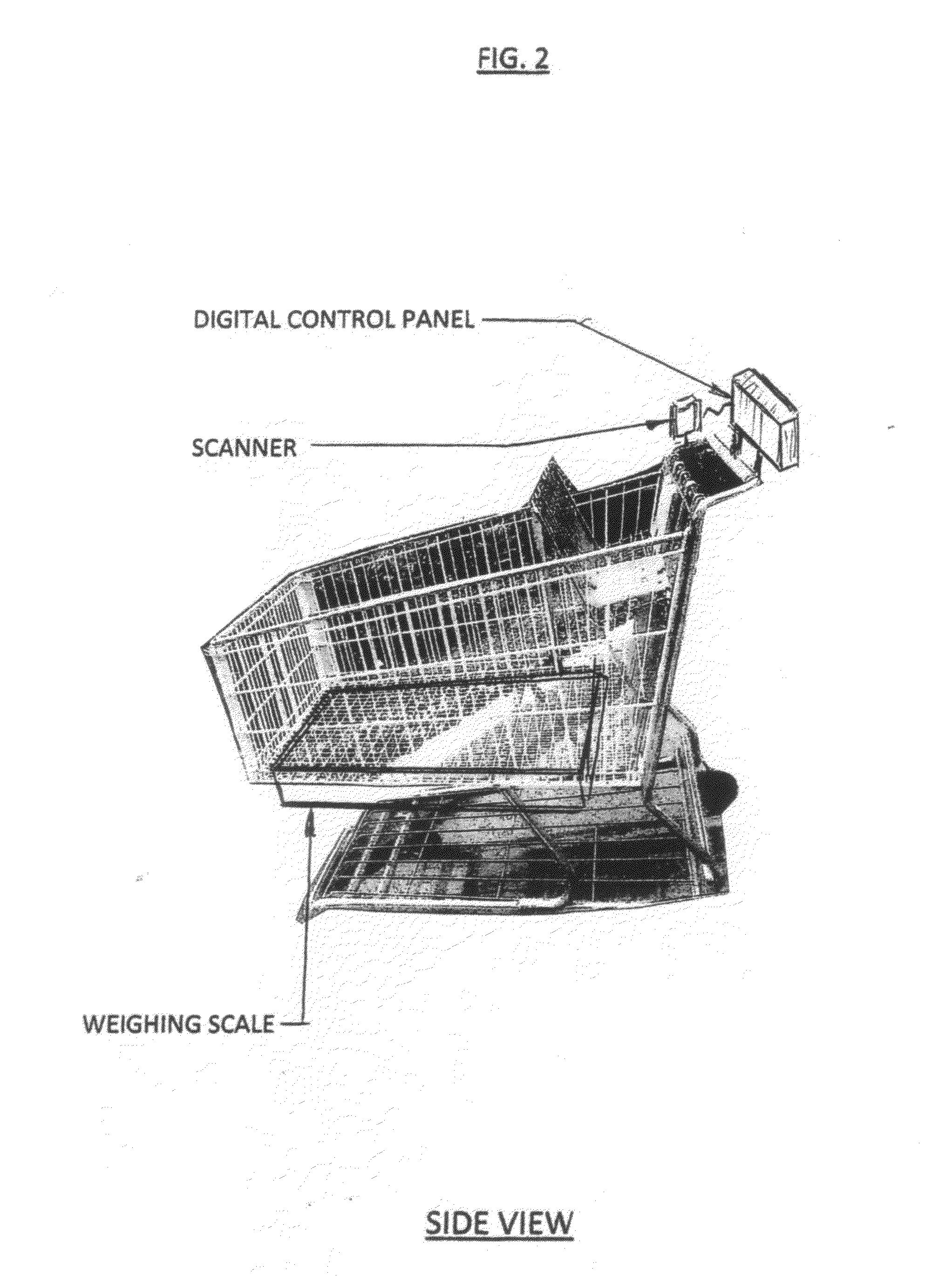 Automated market cart