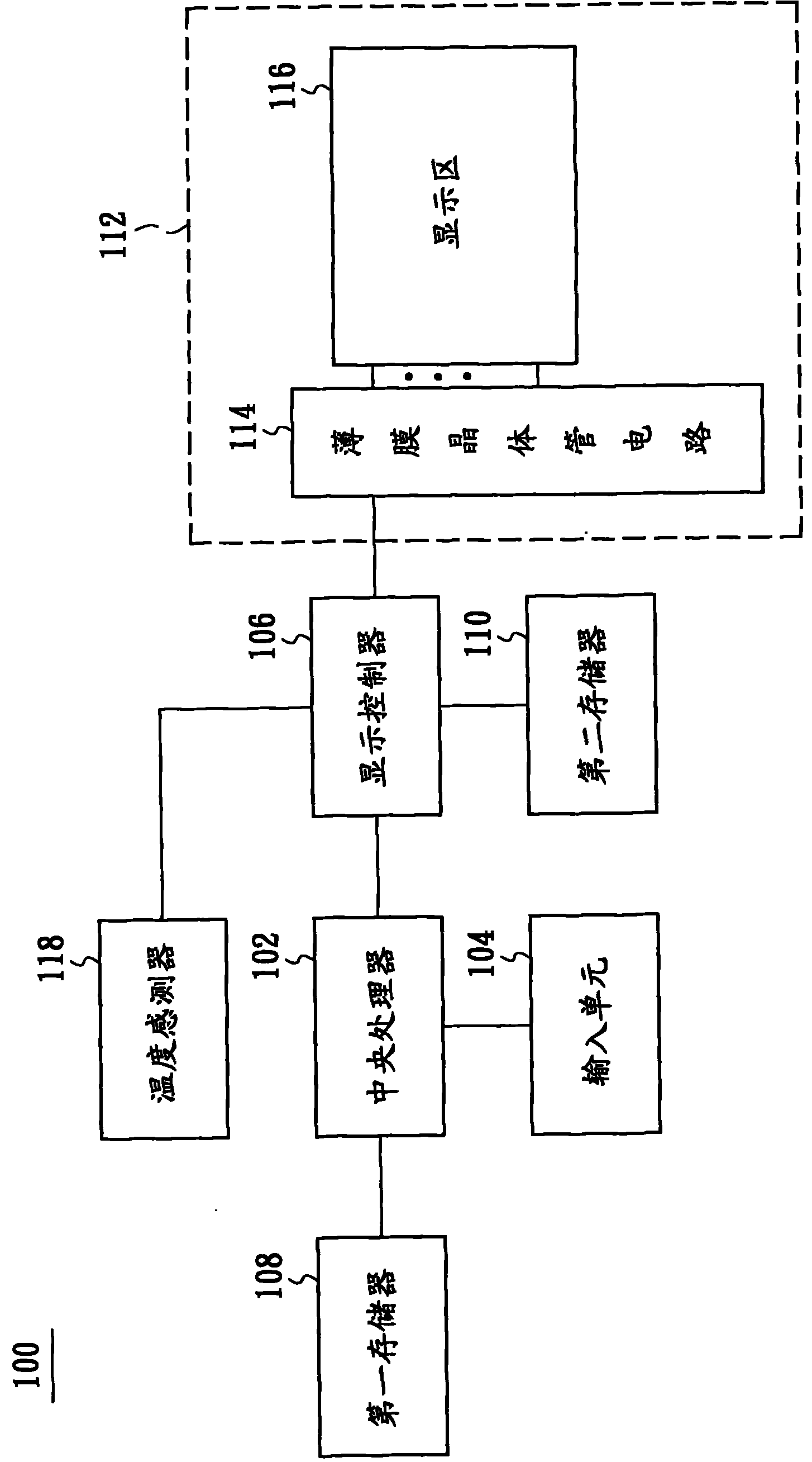 Electrophoretic display