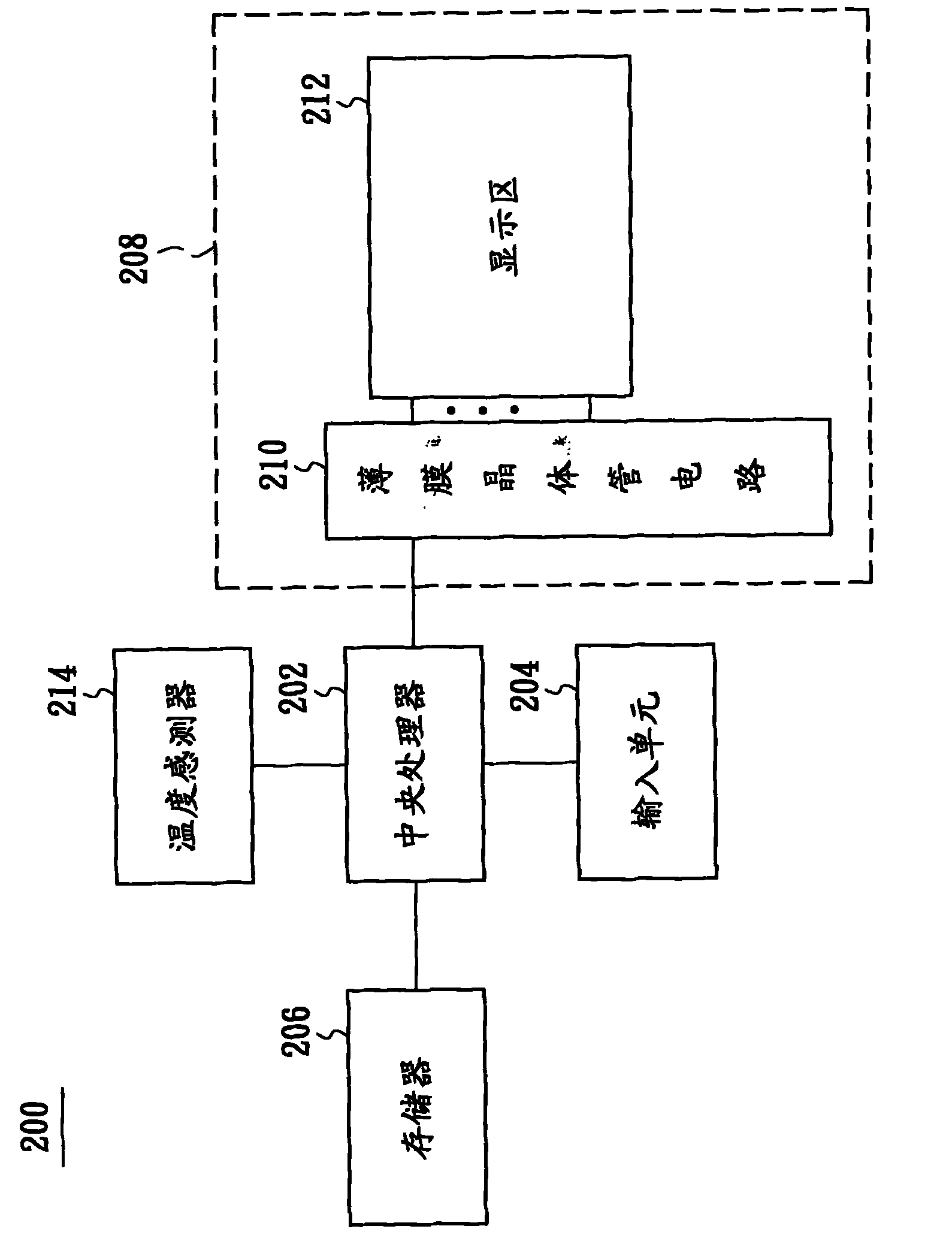 Electrophoretic display