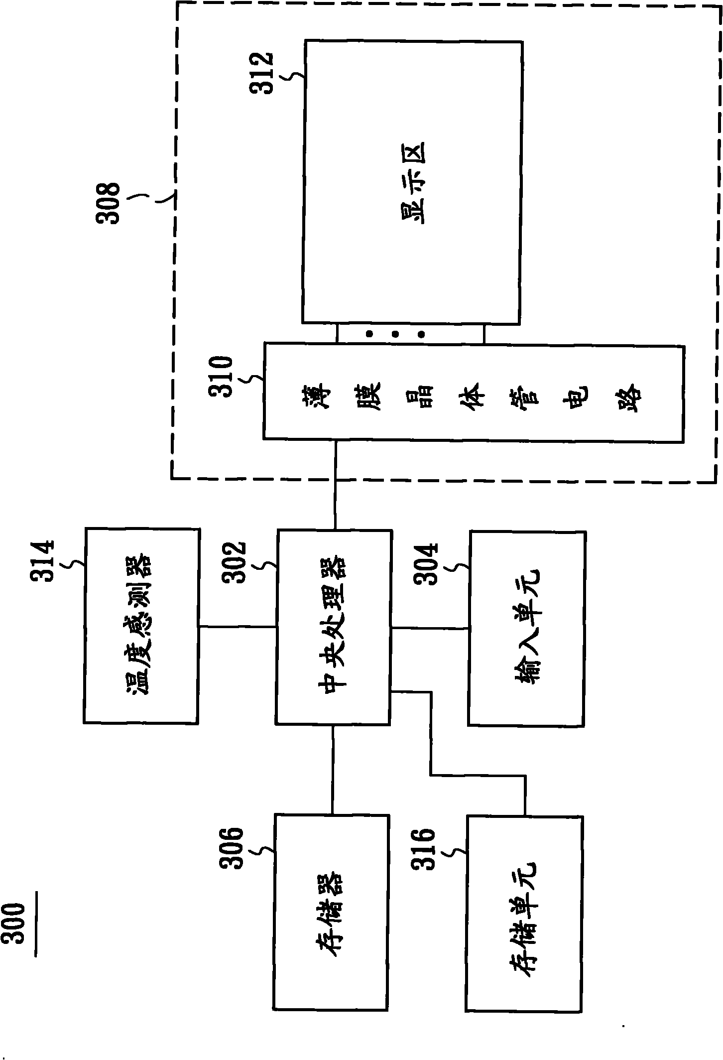 Electrophoretic display