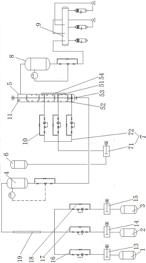 A kind of equipment and process for continuous production of rubber vulcanization accelerator tetramethylthiuram disulfide