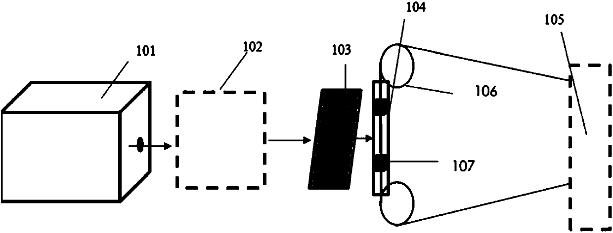 Method for controlling FBG wavelength based on double-grating structure