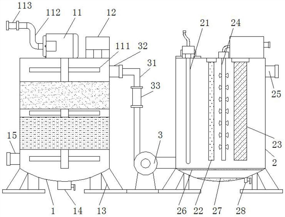 Integrated sewage purifying treatment equipment with backwashing function