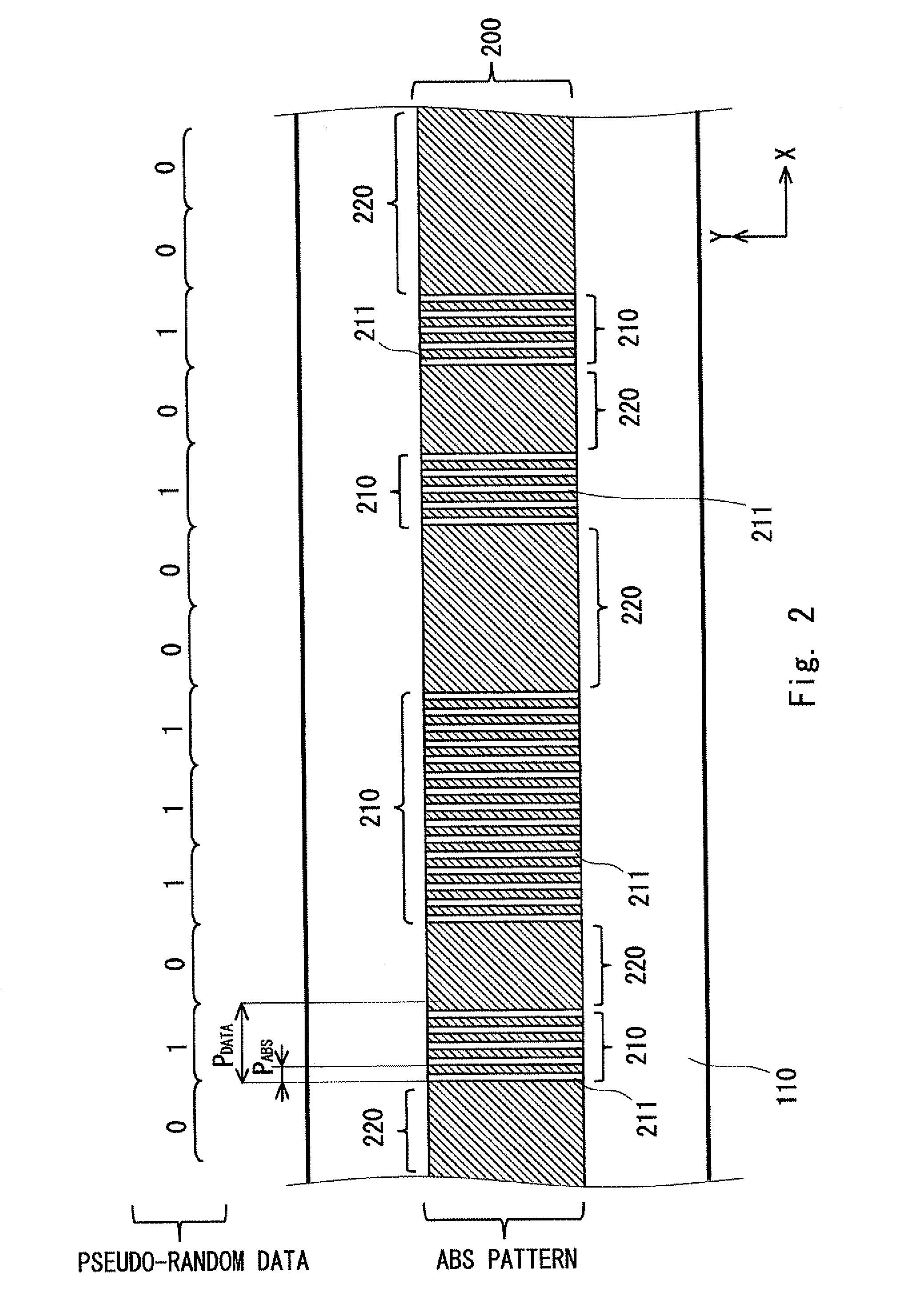 Photoelectric encoder