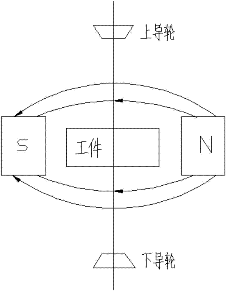 Auxiliary method and device for wire cut electrical discharge machining