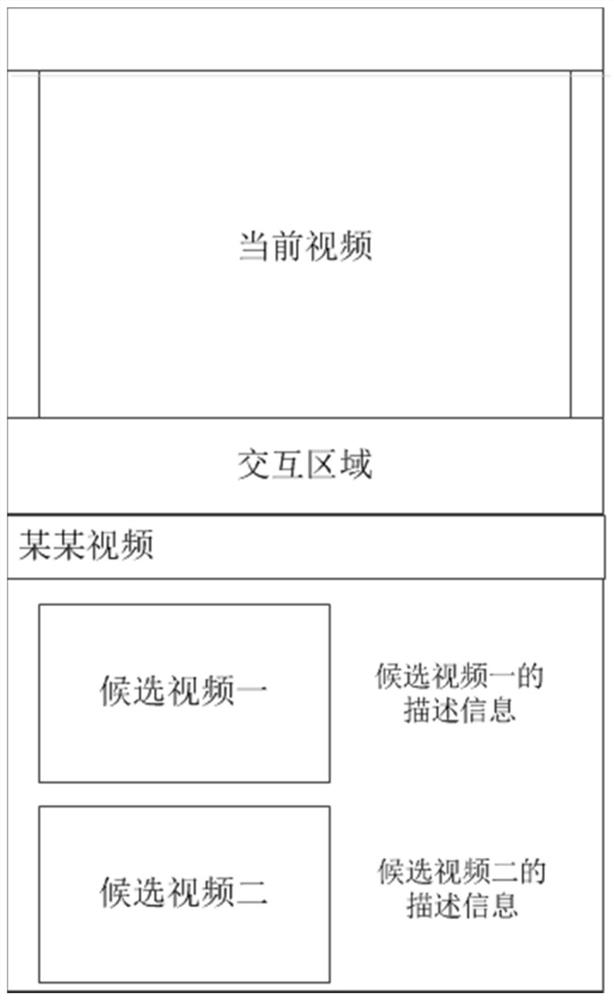 Multimedia playing method and device, electronic equipment and storage medium