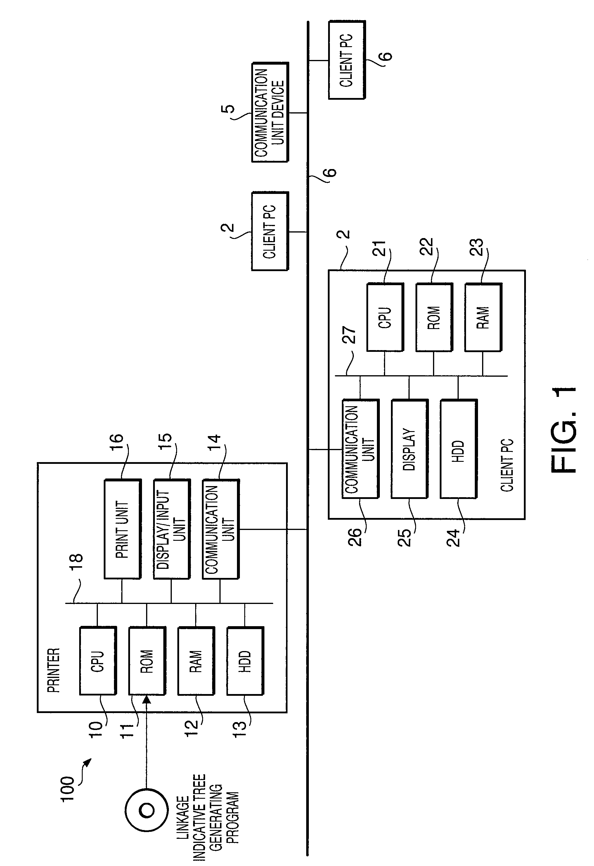 Method to generate linkage indicative data, computer usable medium therefor, and printing apparatus