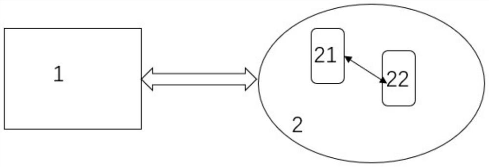 Decoding method and device supporting domain customized language model