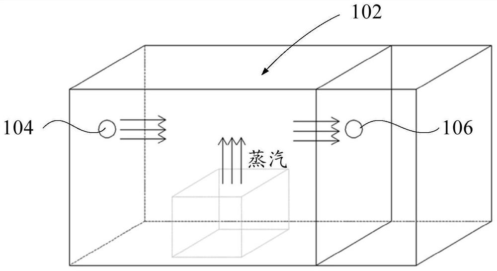 Cooking equipment, control method and device thereof and readable storage medium