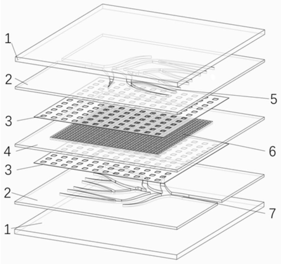 An organ-on-a-chip unit with a pipeline network