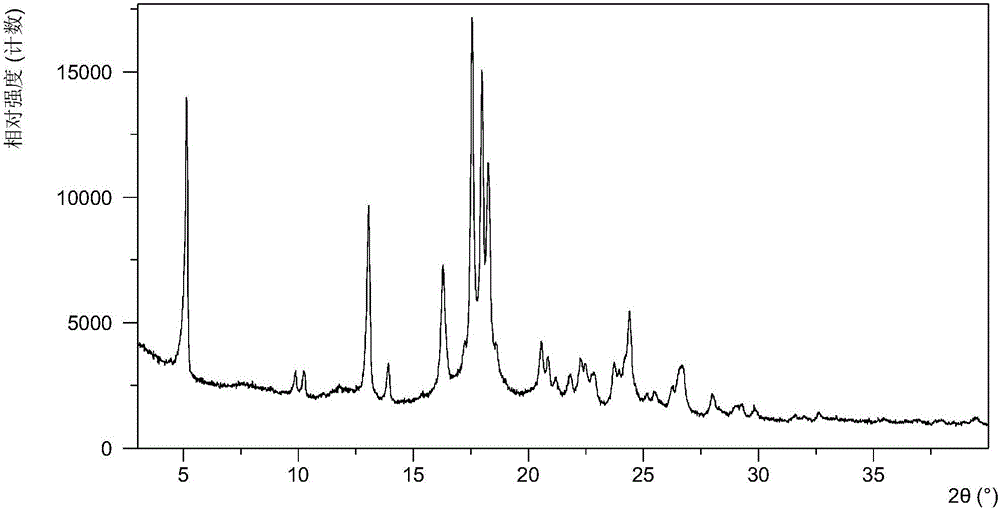 Crystal form of LED 225 monophosphate and preparation method thereof