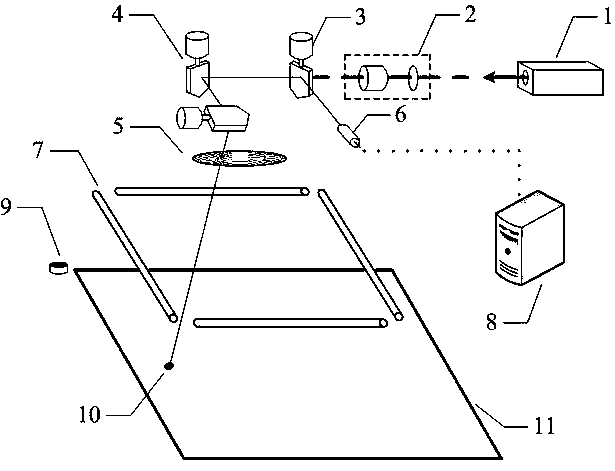 Calibration method and device for multi-region heating device, and three-dimensional object manufacturing device