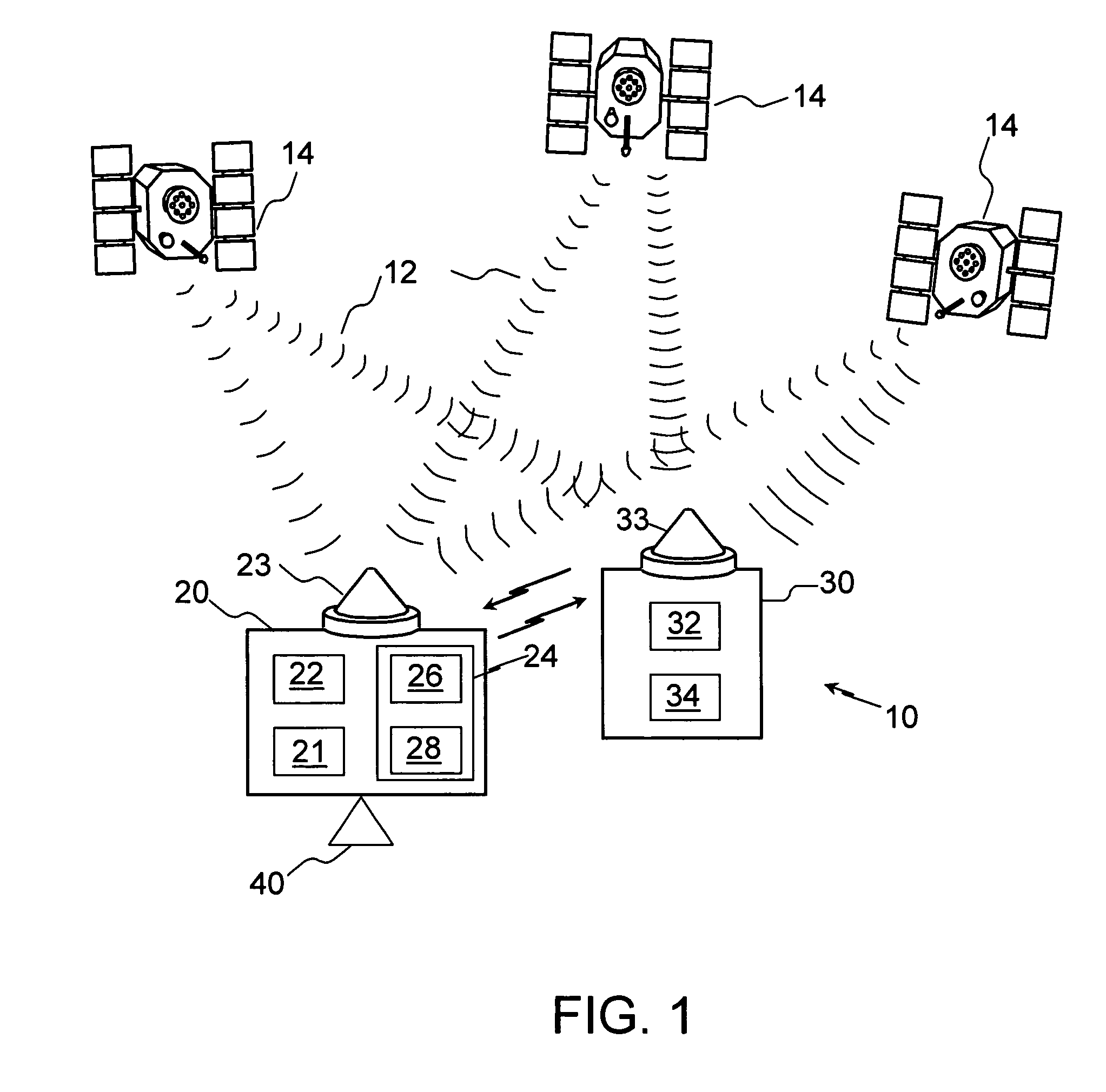 Portable reference station for local differential GPS corrections