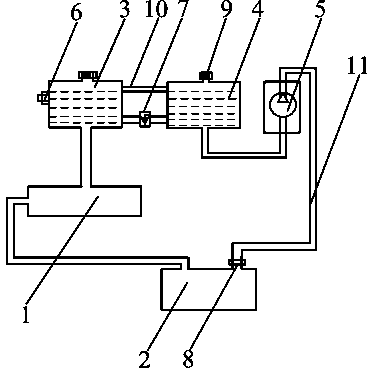 Automatic exhaust system of clutch and exhaust method implemented by automatic exhaust system