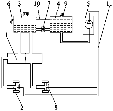 Automatic exhaust system of clutch and exhaust method implemented by automatic exhaust system