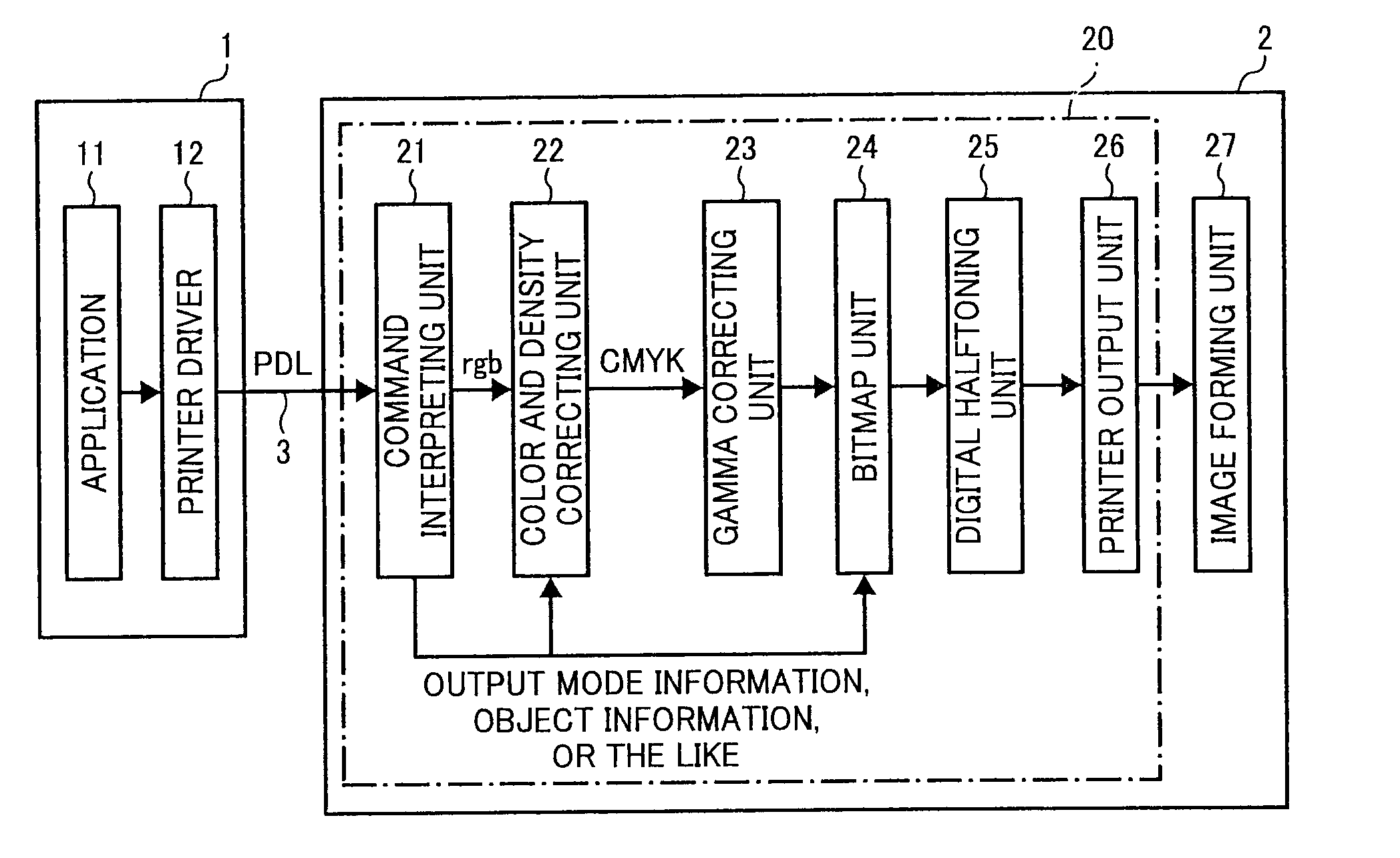 Image processing apparatus, image processing method, and computer program product