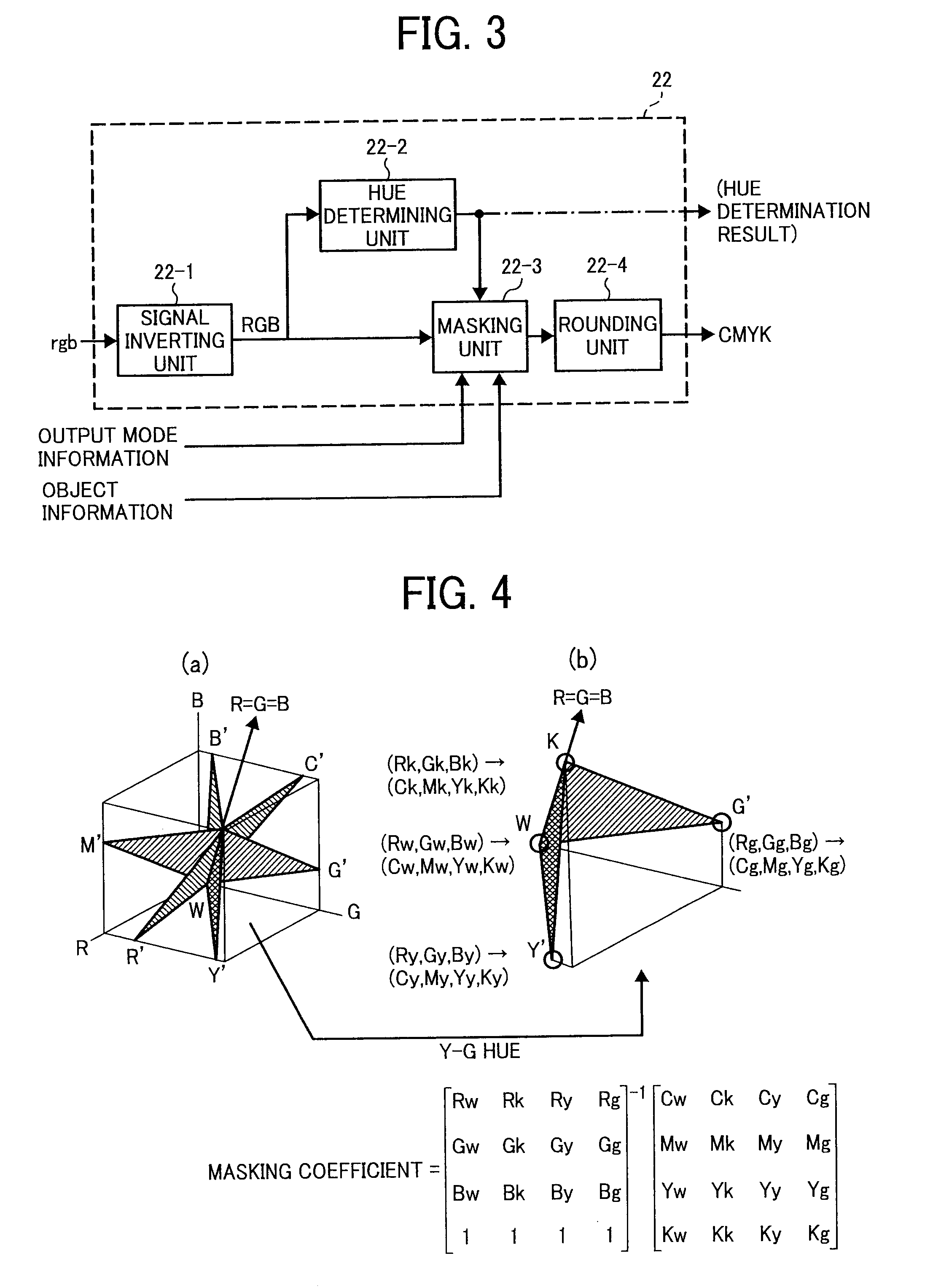 Image processing apparatus, image processing method, and computer program product