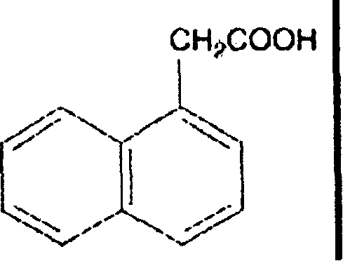 Seed treatment agent in use for accelerating germination of seed