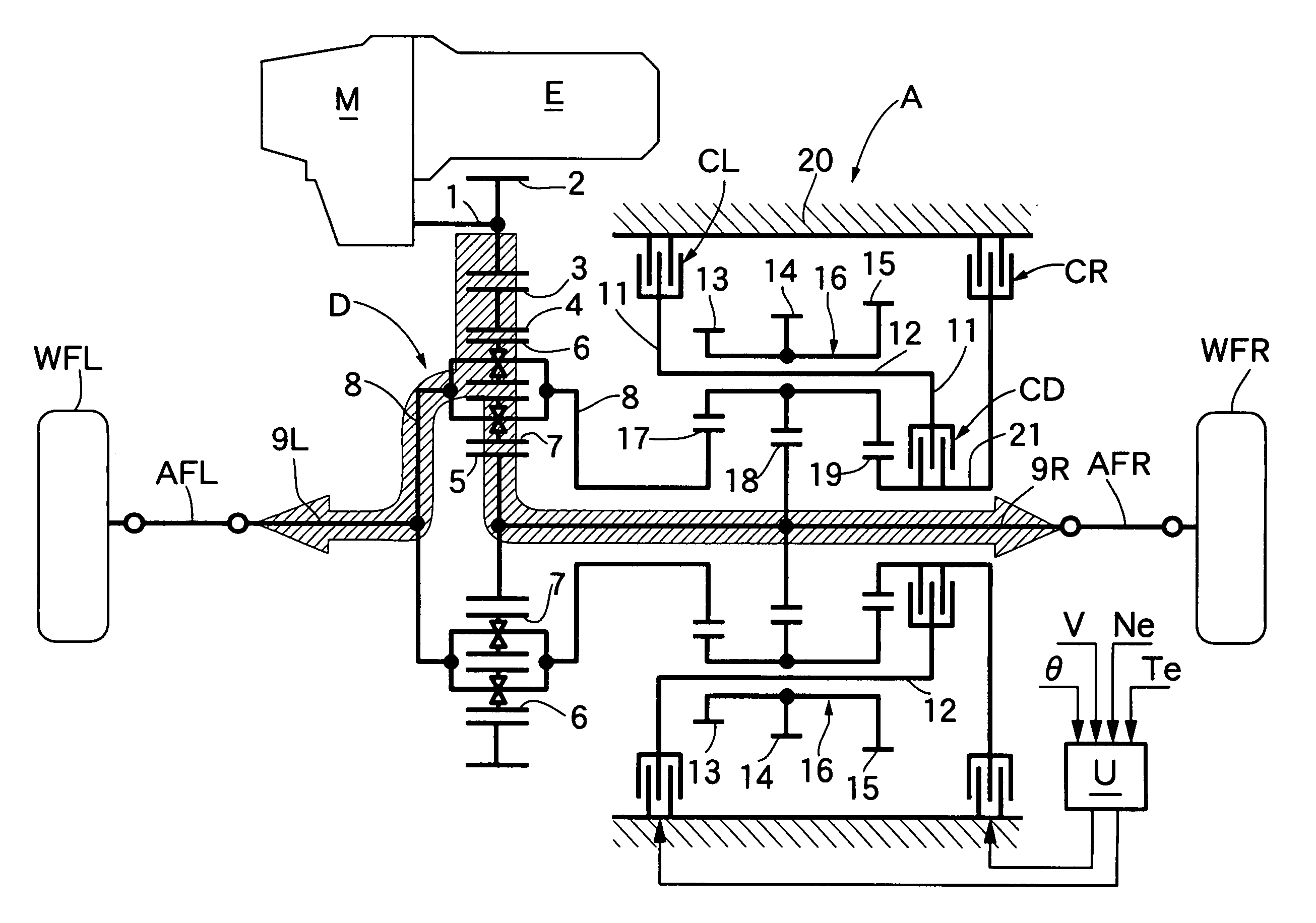 Vehicular driving force distribution device