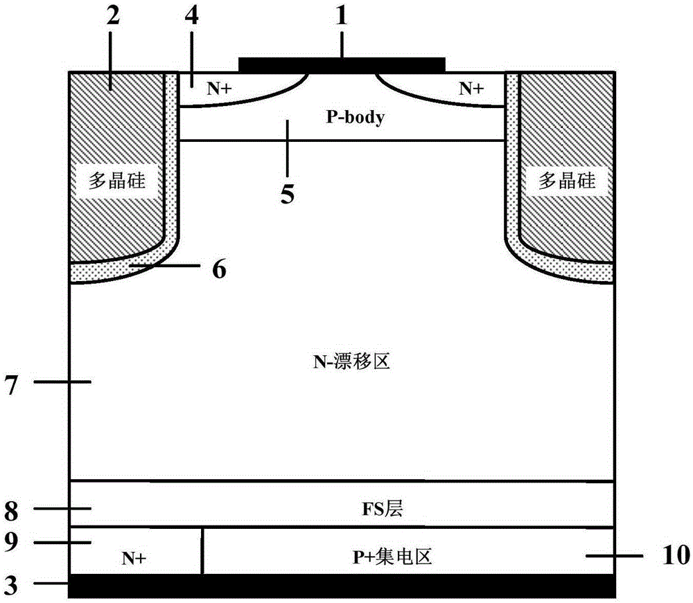 Reverse conducting IGBT device