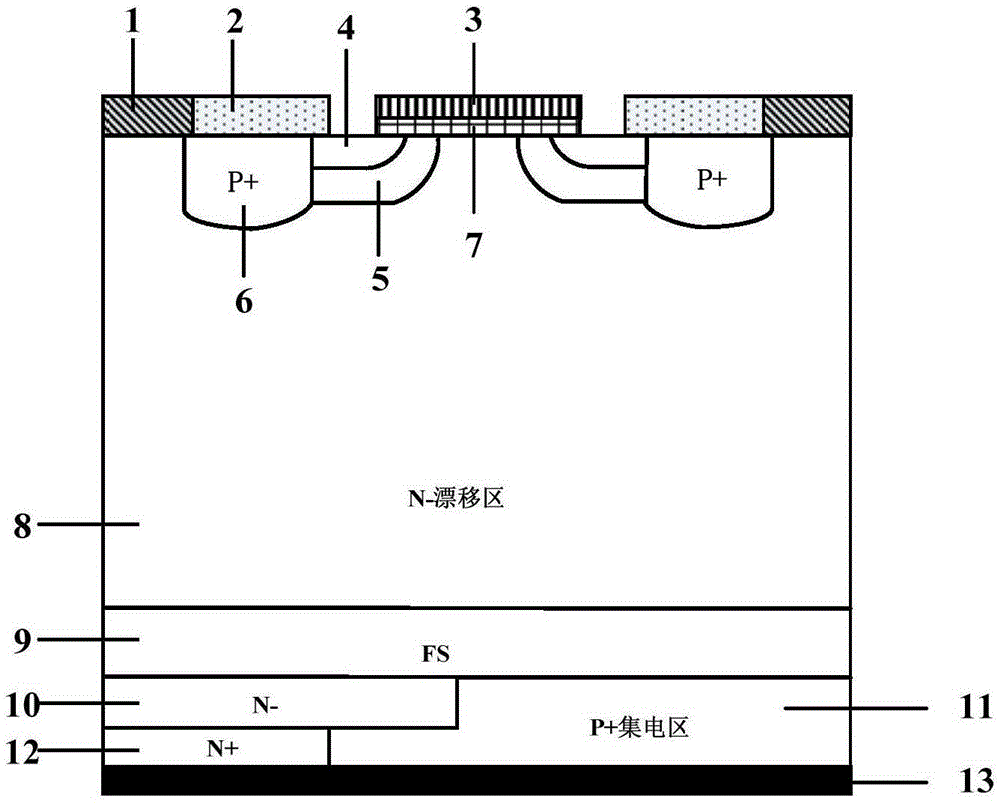 Reverse conducting IGBT device