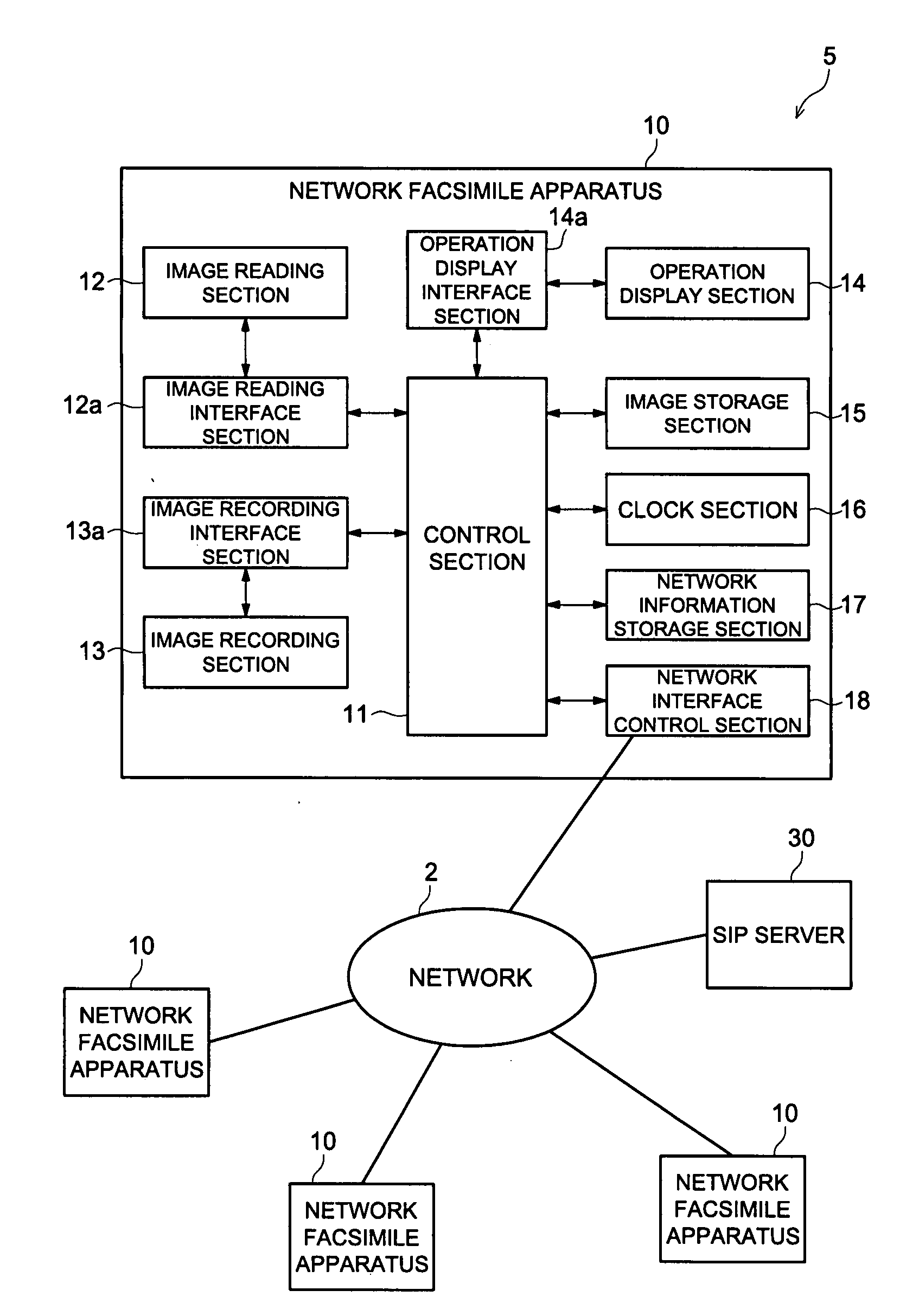 Network facsimile apparatus and network facsimile system