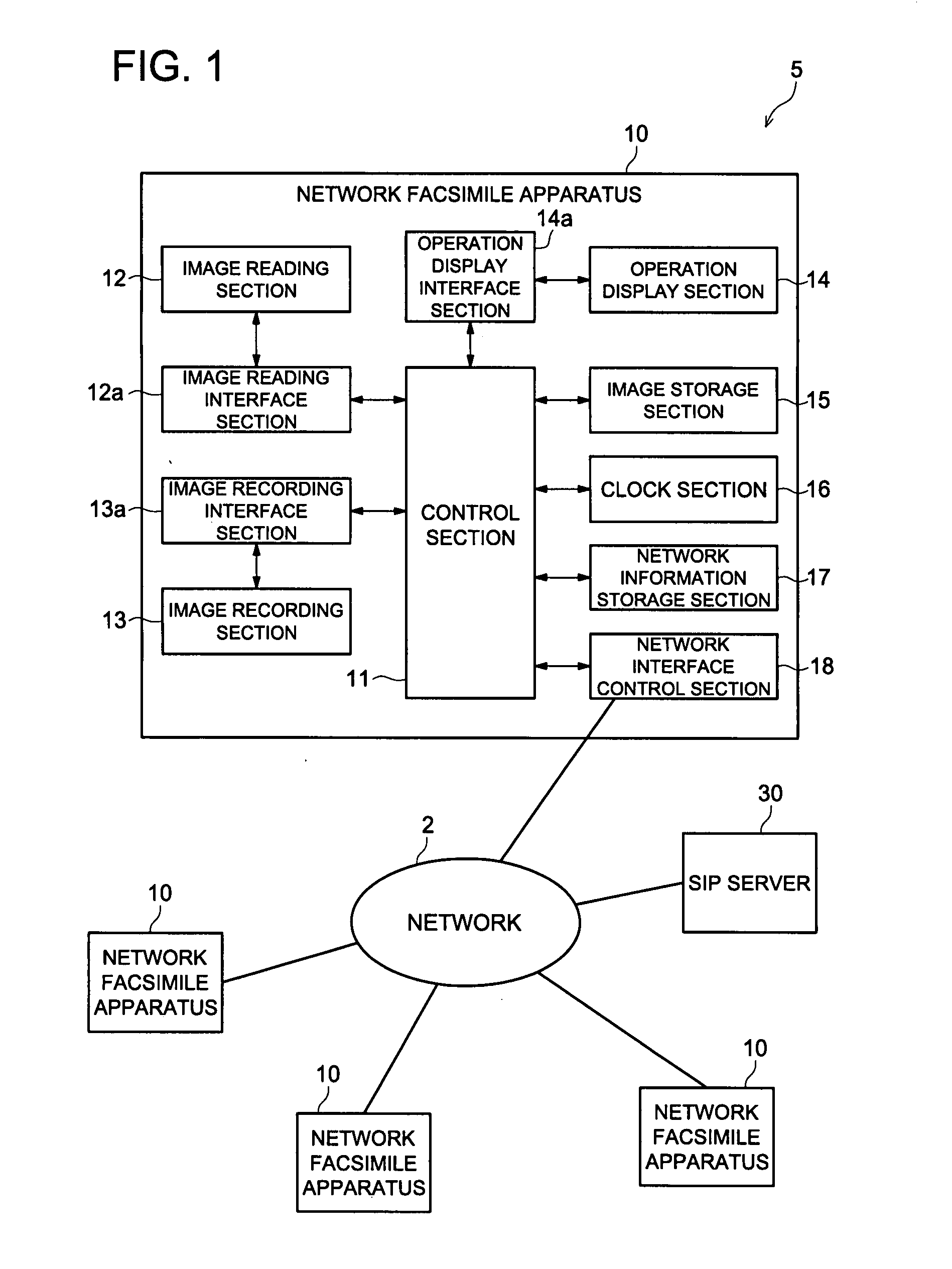 Network facsimile apparatus and network facsimile system