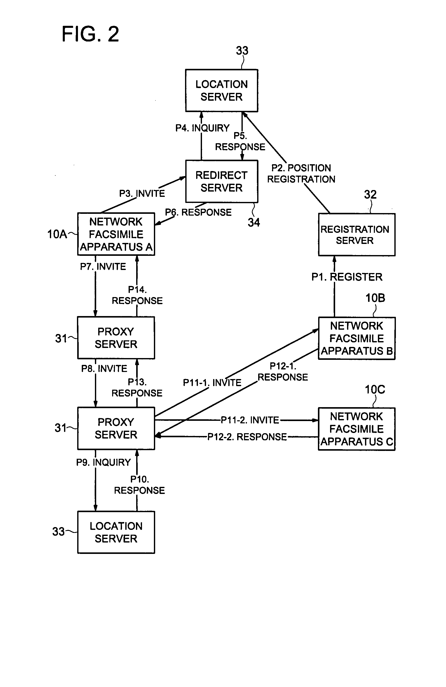 Network facsimile apparatus and network facsimile system