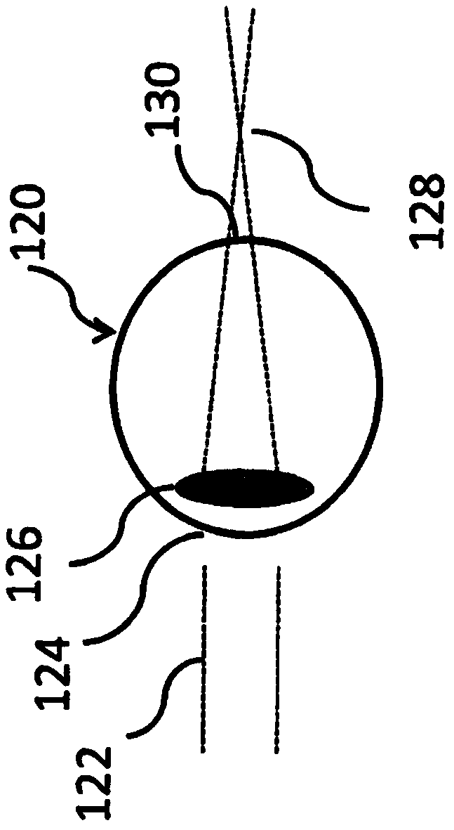 Lenses, devices, methods and systems for refractive error