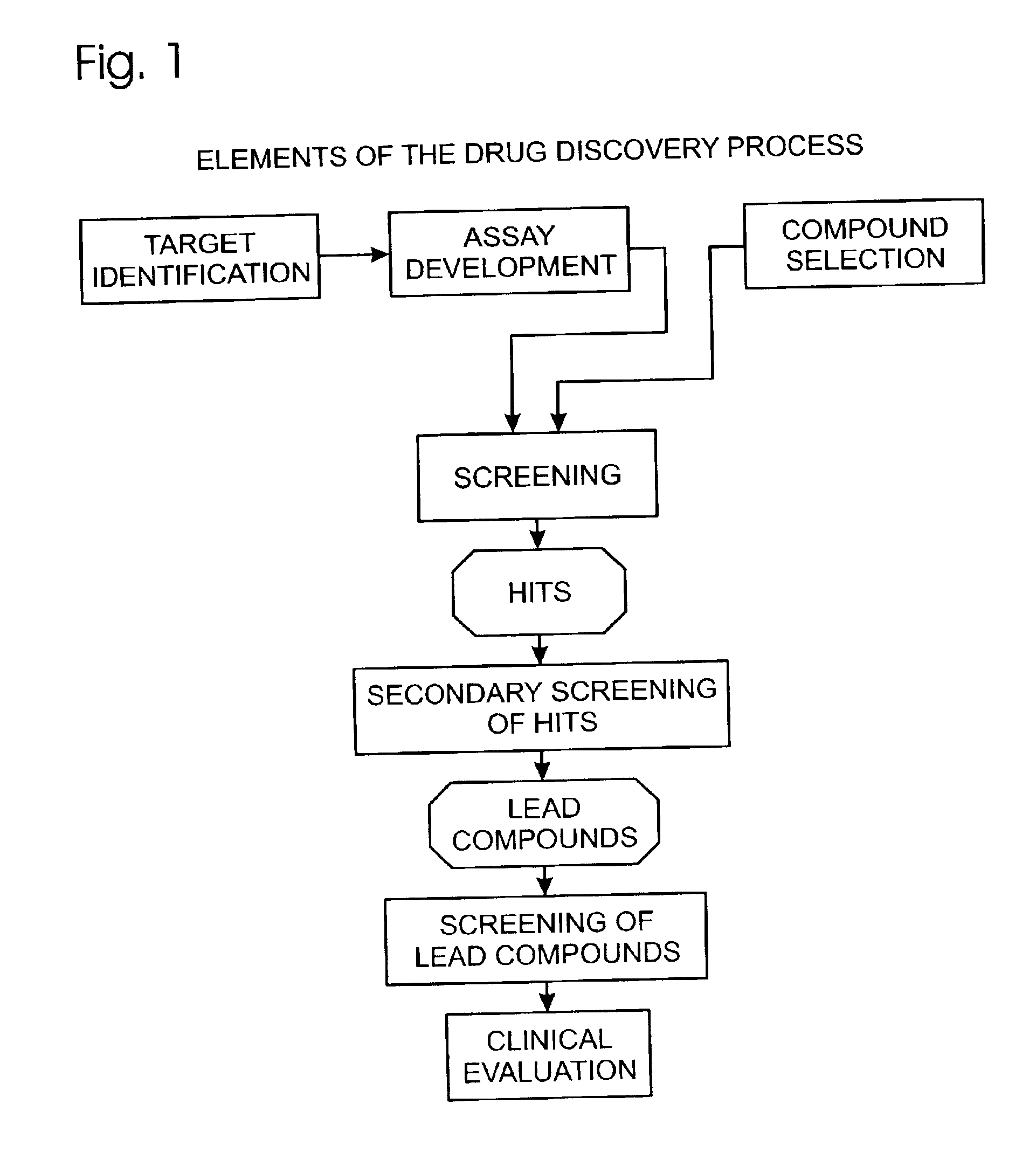 Sample analysis systems