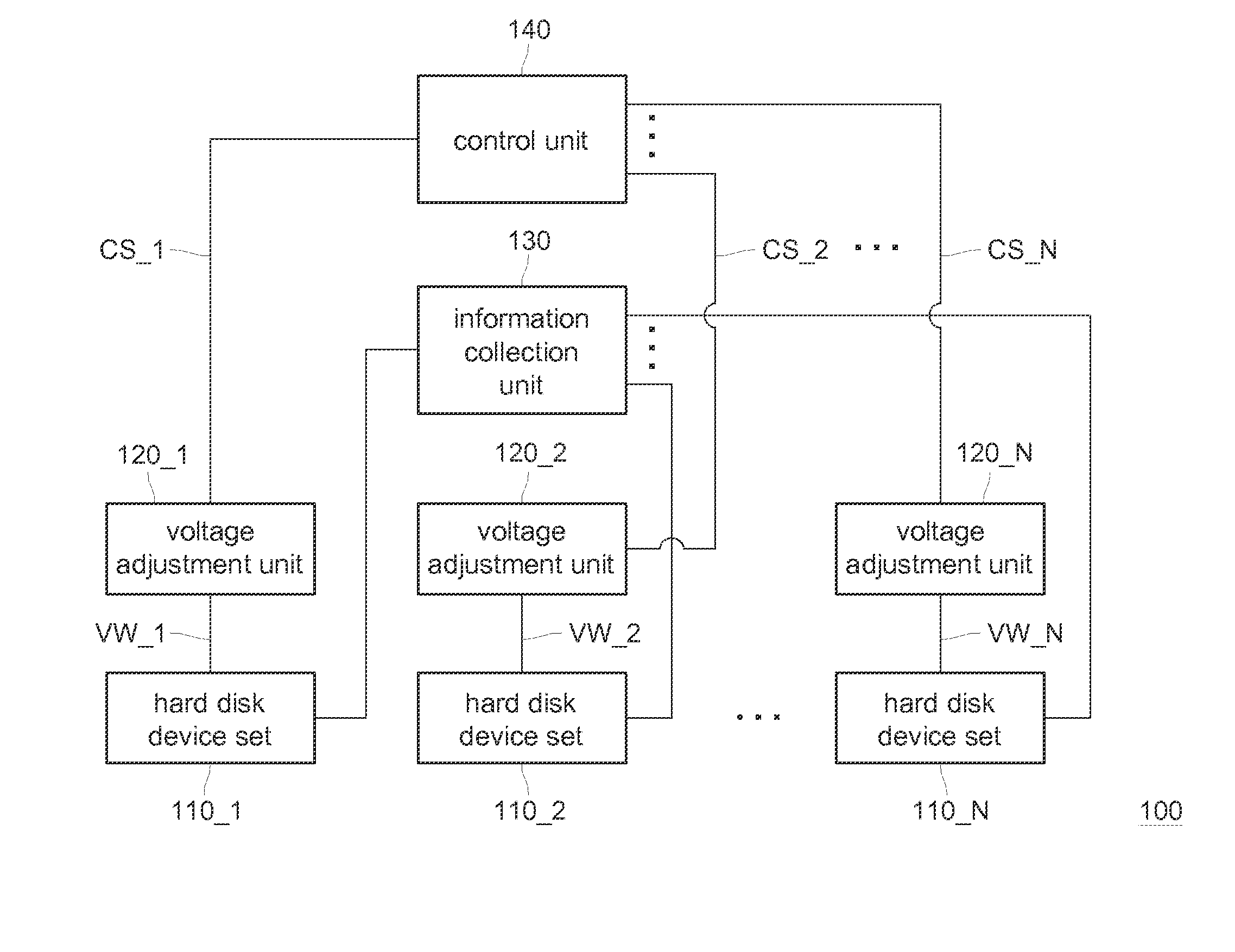 Storage device and power saving method thereof