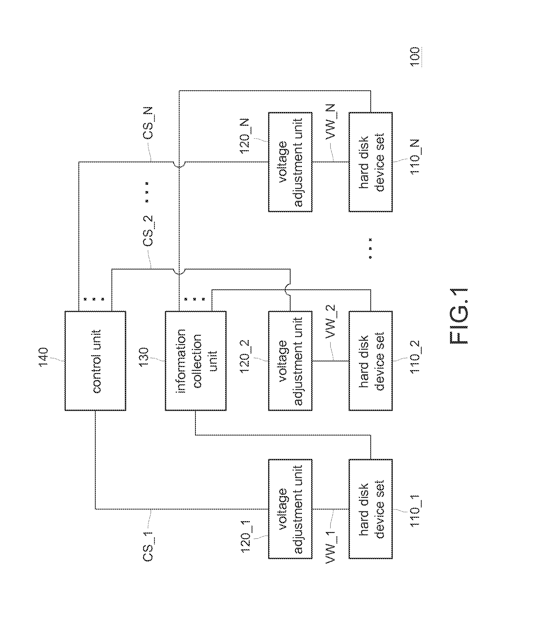 Storage device and power saving method thereof