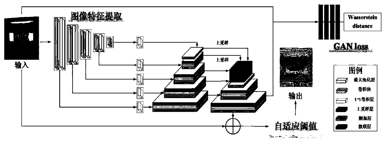 Two-dimensional code recognition method