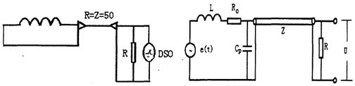 Three-dimensional pulsed magnetic field wave reconstruction method and three-dimensional magnetic field sensor