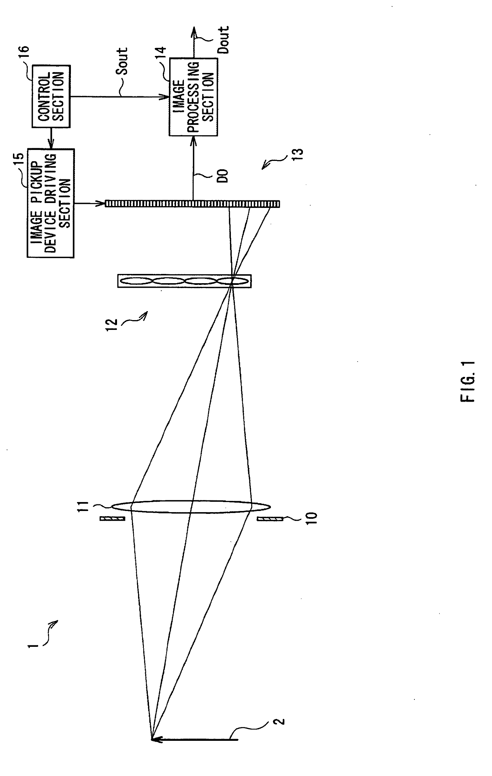 Image pickup apparatus, display and image processing apparatus