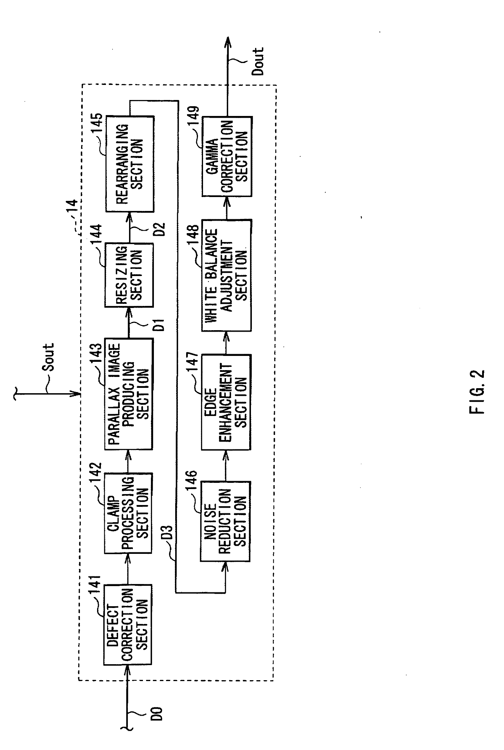 Image pickup apparatus, display and image processing apparatus